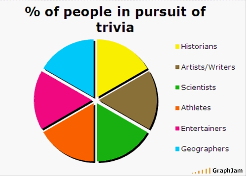 No need to write anything funny here...they got it covered.